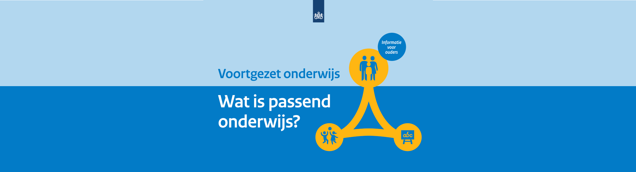 Naar het voorgezet onderwijs header afbeelding